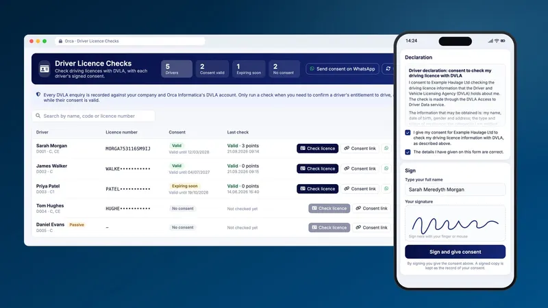 The Orca Driver Licence Checks screen listing drivers with their consent status and last DVLA check, next to a phone showing a driver signing their consent