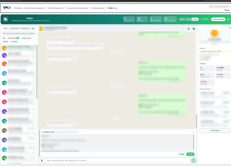 The Orca inbox with WhatsApp, email and Messenger conversations in one list and counters for each channel, with names and messages blurred