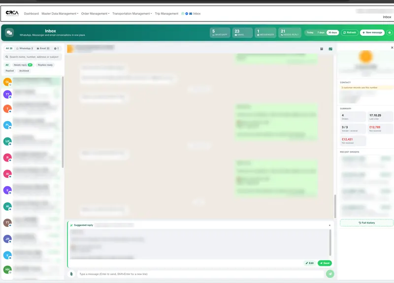 The Orca inbox showing counters for WhatsApp, email and Messenger, a list of conversations with channel badges, and an open conversation, with names and messages blurred