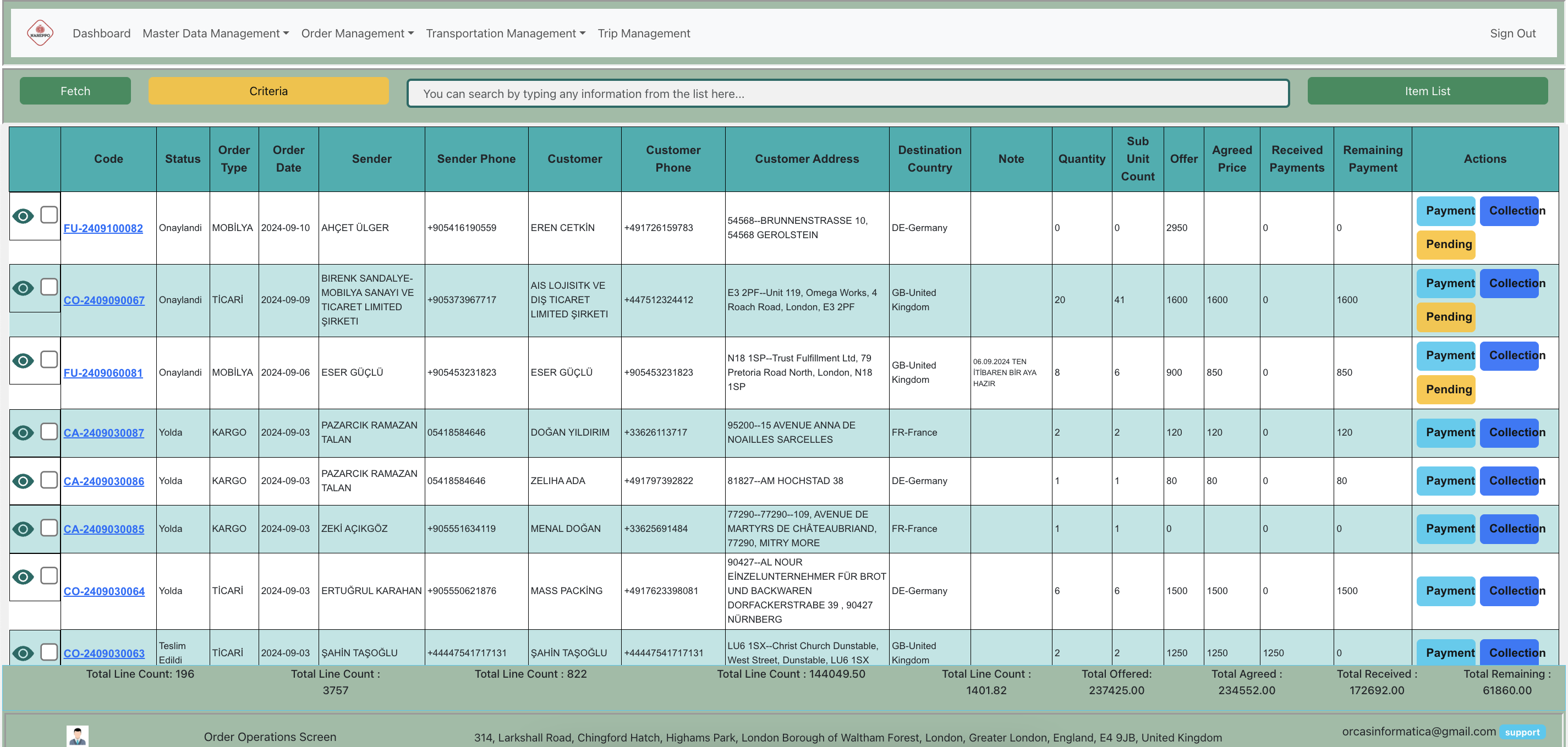 Order Management Dashboard